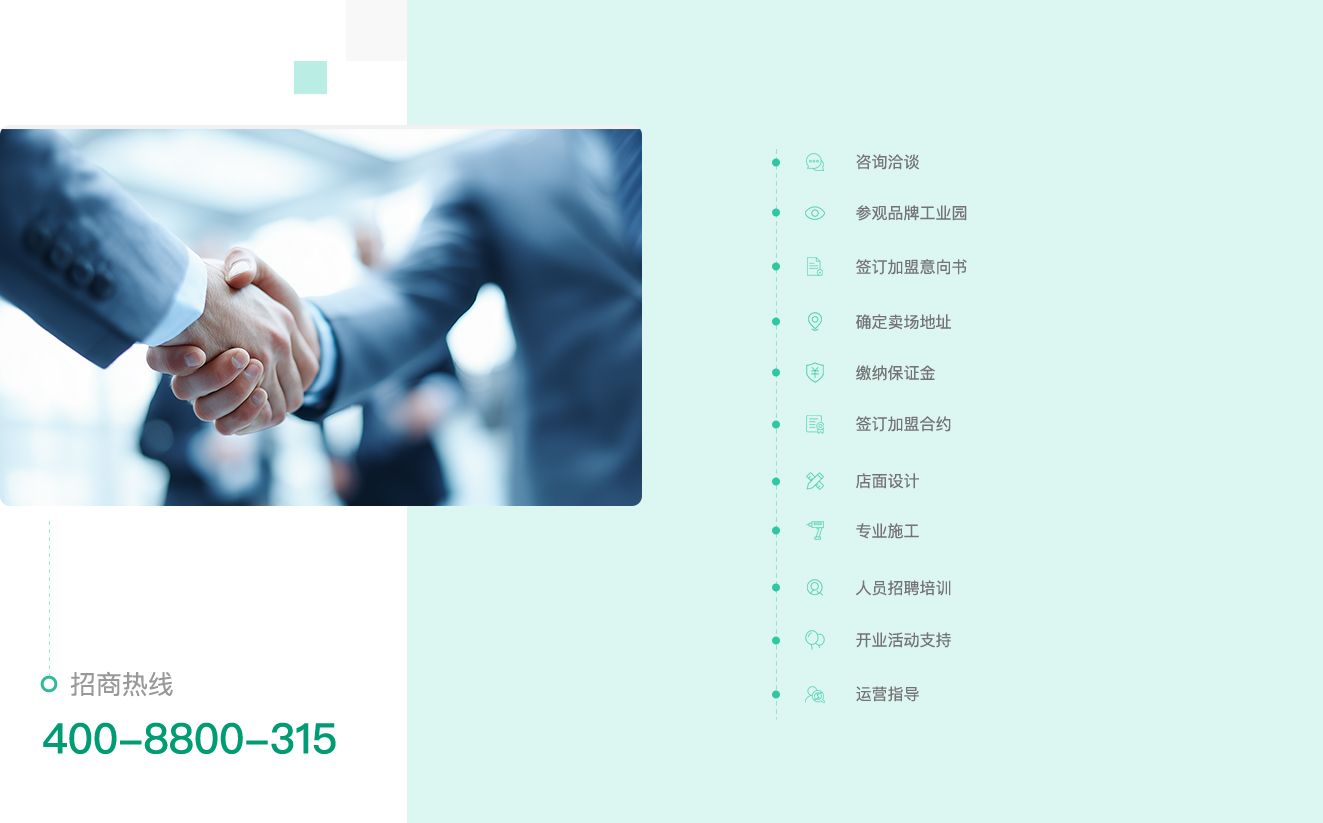 Quy trình hợp tác